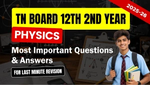 TN Board 12th Physics Most Important Questions 2025-26 – Free PDF Download for Last Minute Revision