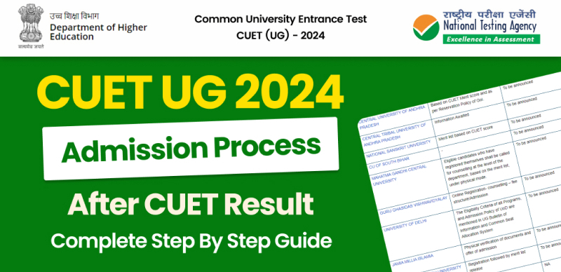 CUET UG 2024 Admission Process After CUET Result, Complete Step By Step Guide
