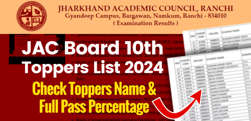 JAC Jharkhand Board 10th Toppers List 2024 : पास प्रतिशत, टॉपर्स के नाम, जिलेवार टॉपर सूची देखें