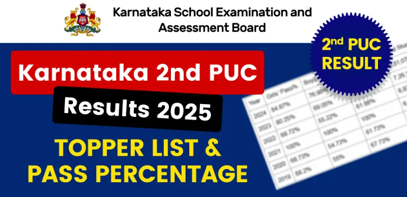 KSEAB Karnataka 2nd PUC Results 2025 Out : Toppers List & Pass Percentage - Check Check Statistics