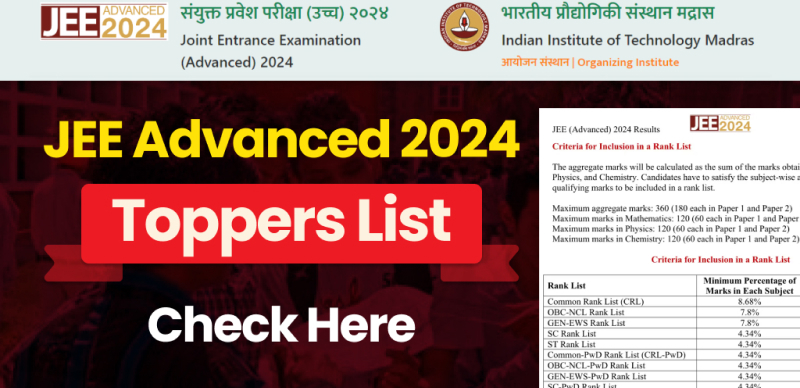 JEE Advanced Toppers List 2024 Released: AIR Rank, Marks, State-Wise Toppers Name