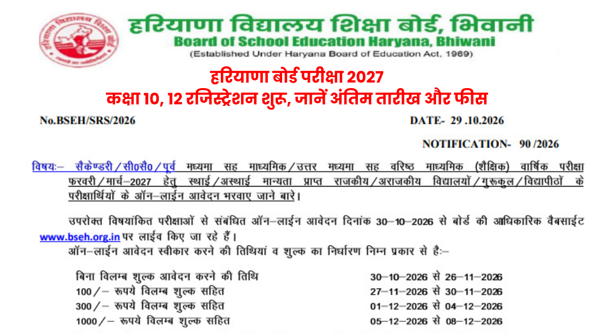 हरियाणा बोर्ड परीक्षा 2027: कक्षा 10, 12 रजिस्ट्रेशन शुरू, जानें अंतिम तारीख और फीस