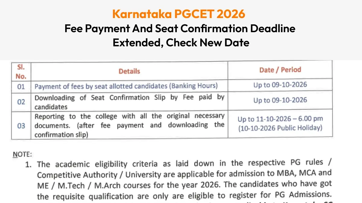 Karnataka PGCET 2026 : Fee Payment and Seat Confirmation Deadline Extended, Check New Date