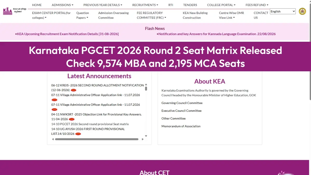 Karnataka PGCET 2026 Round 2 Seat Matrix Released: Check 9,574 MBA and 2,195 MCA Seats
