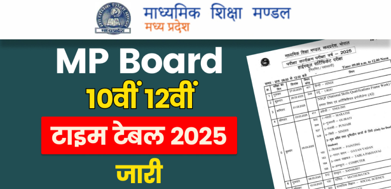 MP Board Time-Table 2025: एमपी बोर्ड 10वीं 12वीं की डेटशीट जारी, यहां देखें पूरा टाइम टेबल