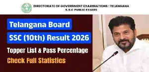 Telangana SSC Topper List 2026: 95.15% Passed - Toppers Names, Marks, District List & Check Full Statistics