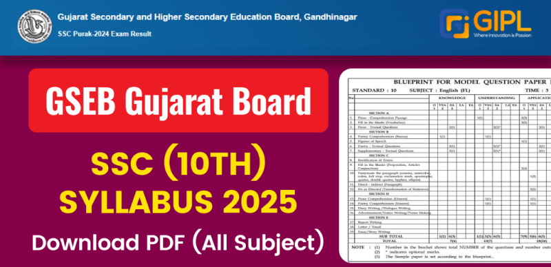 GSEB SSC (10th) Syllabus 2025 : Gujarat Board Class 10th Syllabus Released; Download PDF (All Subject)