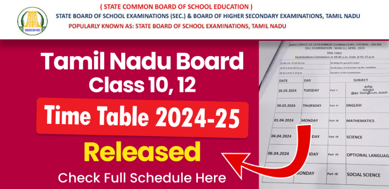Tamil Nadu Board SSLC (Class 10), 2nd Year (Class 12) Time Table 2024-25 Released – Check Complete Exam Schedule