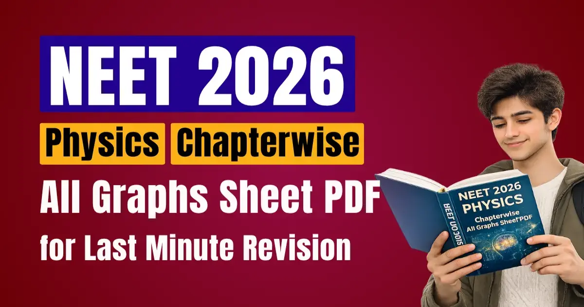 NEET 2026 Physics: Chapterwise All Graphs Sheet PDF for Last Minute Revision