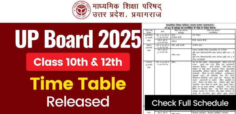 UP Board Class 10, 12 Time Table 2025 (Out): यूपी बोर्ड कक्षा 10वी और 12वी की डेटशीट जारी , परीक्षा 24 फरवरी से शुरू होंगी