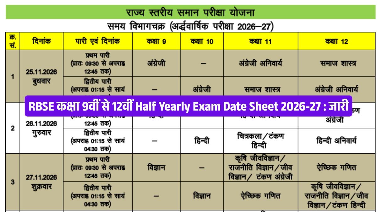 RBSE Half Yearly Exam Time Table 2026-27: कक्षा 9वीं, 10वीं, 11वीं और 12वीं का विषयवार शेड्यूल