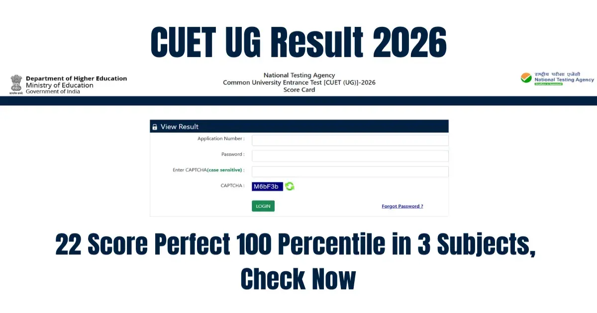 CUET UG Result 2026: 22 Score Perfect 100 Percentile in 3 Subjects, Check Now