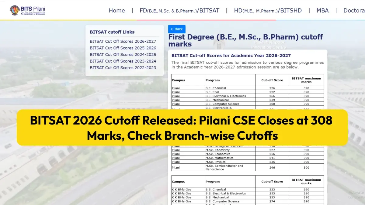 BITSAT 2026 Cutoff Released: Pilani CSE Closes at 308 Marks, Check Branch-wise Cutoffs