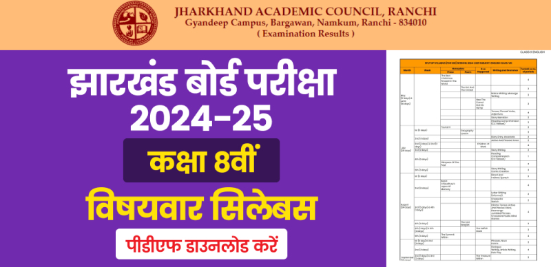 JAC Board 8th Syllabus 2024-25 (Released) : झारखंड बोर्ड कक्षा 8वीं के लिए विषयवार सिलेबस; पीडीएफ डाउनलोड करें