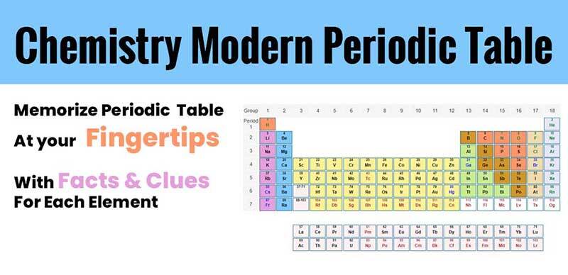 Chemistry Modern Periodic Table : Memorize Periodic Table At your Fingertips, With Facts & Clues Of Each Element