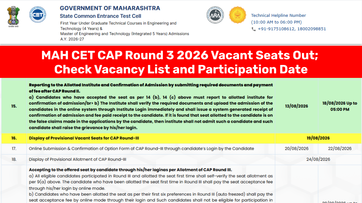 MAH CET CAP Round 3 2026 Vacant Seats Out; Check Vacancy List and Participation Date