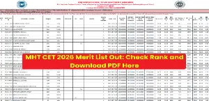 MHT CET 2026 Merit List Out: Check Rank and Download PDF Here