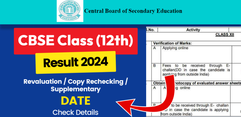 CBSE Class 12th Result 2024 Out : Supplementary, Re-verification & Re-evaluation Date Released; Check Details Here