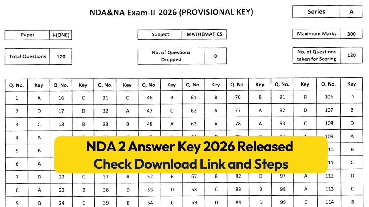 NDA 2 Answer Key 2026 Released: Check Download Link and Steps