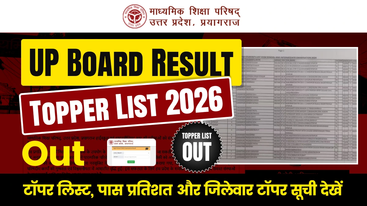 UP Board Toppers List 2026: टॉपर लिस्ट, पास प्रतिशत, मार्क्स और जिलेवार टॉपर सूची देखें