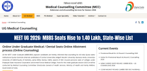 NEET UG 2026: MBBS Seats Rise to 1.40 Lakh, State-Wise List