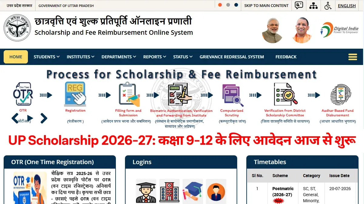 UP Scholarship 2026-27: कक्षा 9 से 12 के लिए आवेदन आज से शुरू, scholarship.up.gov.in पर करें अप्लाई